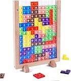 迷宮ボール 知育・早期教育に最適： キューブパズル 子供 慎重に設計された子供向けの科学的な知育玩具で、楽しさと学びを組み合わせ、子供に包括的な成長体験を提供します。 立体パズル ゲーム バランスの発達トレーニング： ローリングボール迷路のデザインは、子供のバランス感覚を鍛え、全身の発育を促進し、健康な成長の基盤を築きます。 立体迷路 ボール 忍耐力と集中力の向上： ゲームの中で挑戦と楽しさが融合し、子供の忍耐力と高い集中力を育て、学習においてより集中的に取り組むことを促します。 多彩なパスでス...