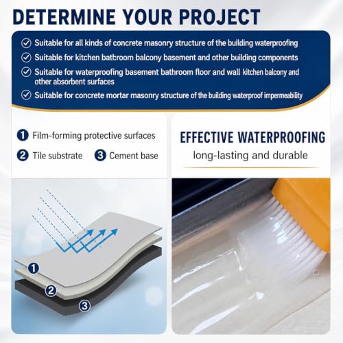 Image of UNIDSC Strong Bond Transparent Waterproof Glue with Brush | Self-Leveling Formula | Dries Crystal Clear with Brush-Mark-Free Glossy Finish | Sealant for Roof, Wall Cracks, Bathroom & Tiles | 1 KG