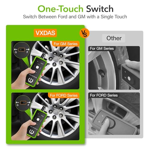 VXDAS 2IN1 TPMS Tool for GM Ford