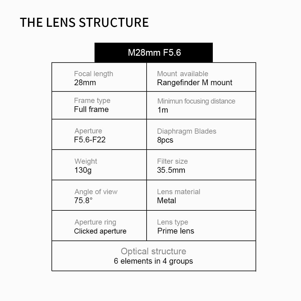 7artisans M28mm F5.6 Full Frame Messa A Fuoco Manuale Prime Obiettivo Della Fotocamera con Paraluce per Leica M Mount Mirrorless Camera M2 M3 M4 M5 M6 M7 M8 M9 M9P M10