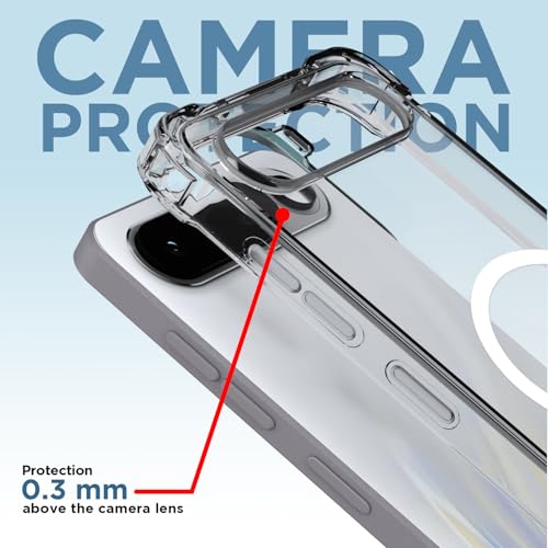Image of Pikkme Back Cover for Realme 16 5G Mag-Safe Shockproof PC + TPU Protective Case Magnetic Support Bumper Case (Transparent Mag-Safe)