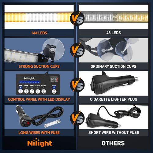 Image of Nilight 144LED Traffic Advisor Strobe Light Bar with Controller Amber White | Emergency Warning Lights Hazard Interior Front /Rear Windshield Flashing for Cars Plow Trucks Construction Vehicles