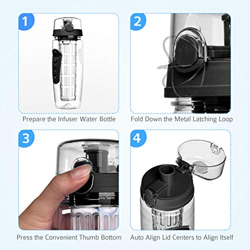 OMorc 32 OZ Sport Fruit Infuser Water Bottle, Flip Top Lid & Dual Anti-slip Grips, BPA Free Infuser Water Bottle, Free Recipes and A Cleaning Brush Gifts, Ideal for Your Office and Home