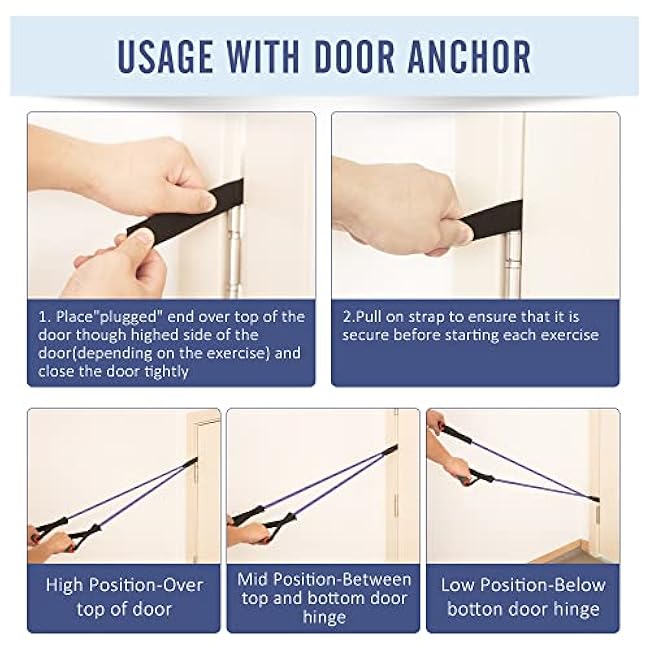 Single Resistance Bands, Workout Bands with Handles and The Exercise Bands with Door Anchor, Suitable for Resistance Training, Physical Therapy, Home Workouts, Boxing Training