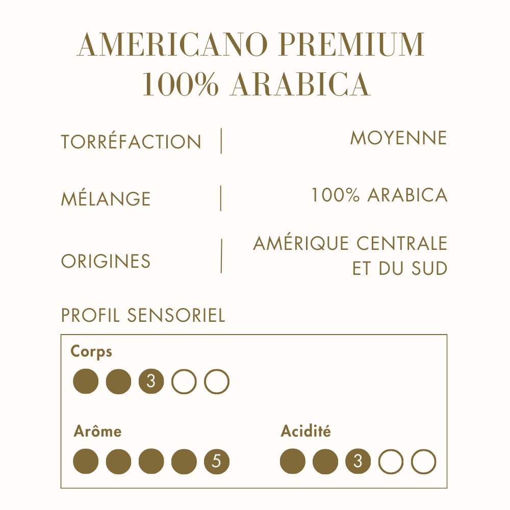 Miscela d'Oro Americano 100% mielona kawa arabica, 1,417.5 - 63.8 g. Pakiety na 10 i 20 filiżanek Serwis