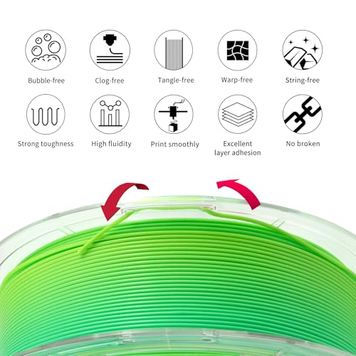 Image of IEMAI Rainbow PLA Filament 1.75mm 1kg, High-Speed 3D Printer Filament Up to 600mm /s Printing, Toughness & Neatly Wound, Fast Color Changing for DIY, Artistic & Home Decor