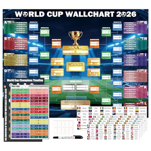 World Cup Soccer 2026 Extra Large Schedule Poster 43"x32", Wall