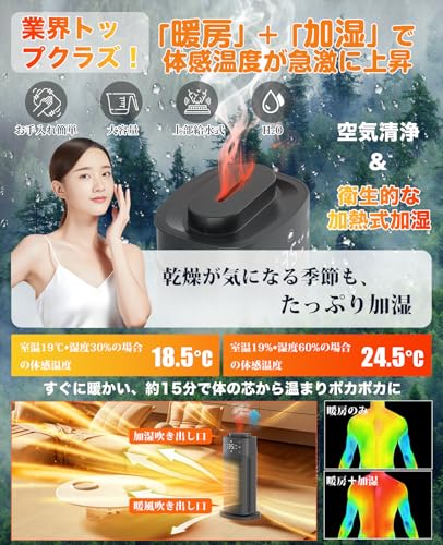 SUKITEN セラミックヒーター YND-1200H の商品画像 2