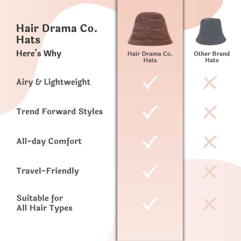 Image of Hair Drama Co. Crochet Bucket Hat for Women | Comfy & Casual Knit Handmade Foldable Floppy Hat | Summer Crochet Bucket Cap for Women & Girls