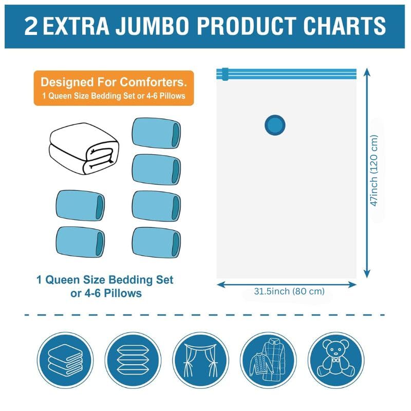 Image of 2 Big Jumbo Vacuum Bags for Travel, Space Saver Bags Compression Storage Bags,Storage Vacuum Sealer Bags for Clothes Storage, Vaccine Packing Bag Size (2 BIG JUMBO (80x120cm) - WITH HANDPUMP)