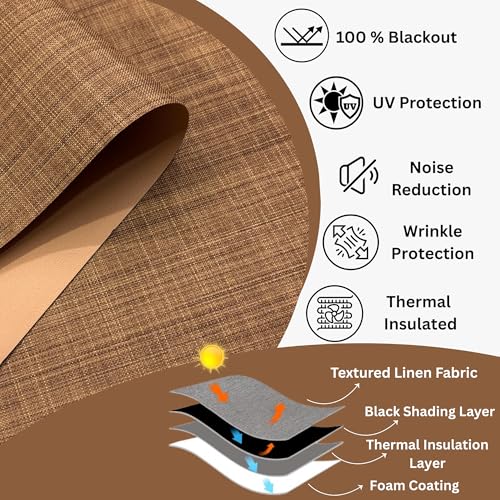 Image of 100% Blackout Premium Roller Blinds for Windows 23 Inch W X 96 Inch L| Textured Linen Fabric | Thermal Insulated Roll-Up Shades | UV Sun Protection for Home & Office | Heavy Duty | Ash Brown