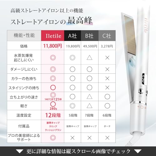 Iletile ストレートアイロン LM-165A の商品画像 7