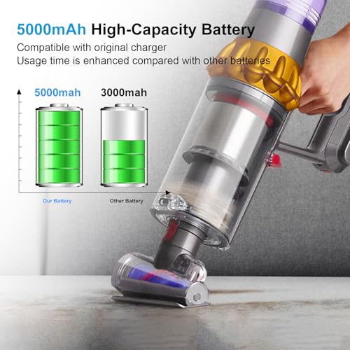 Image of 5.0Ah V11 Battery Replacement for Dyson Button Click-in Installation Style