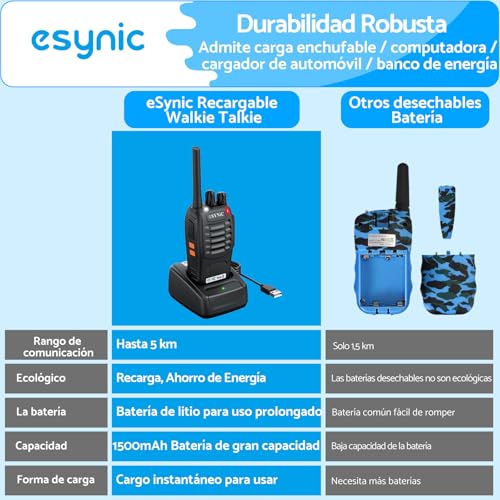 Miniatura 8 de Esynic 4pcs Walkie Talkies De Larga Distancia Con Auriculares Walkie-Talkie Profesional 16 Canales 1500mah Con Cargador Usb Soporta Vox Para Sobrevivir En El Campo Ciclisimo