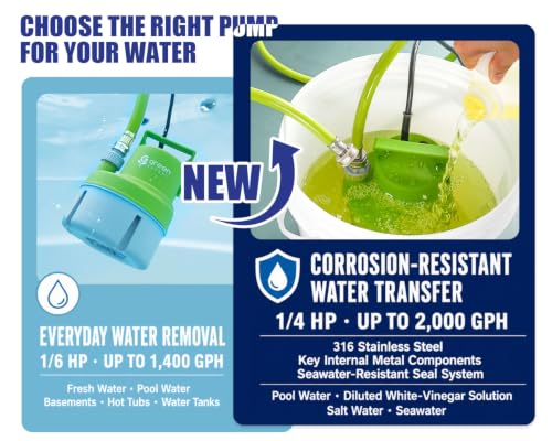 Image of Green Expert 1 /4HP Submersible Utility Pump, 2000GPH Flow, 316 Stainless Steel Components, Corrosion-Resistant for Pool, Hot Tub, Saltwater, Seawater, Vinegar, Tankless Heater Flush and Water Removal