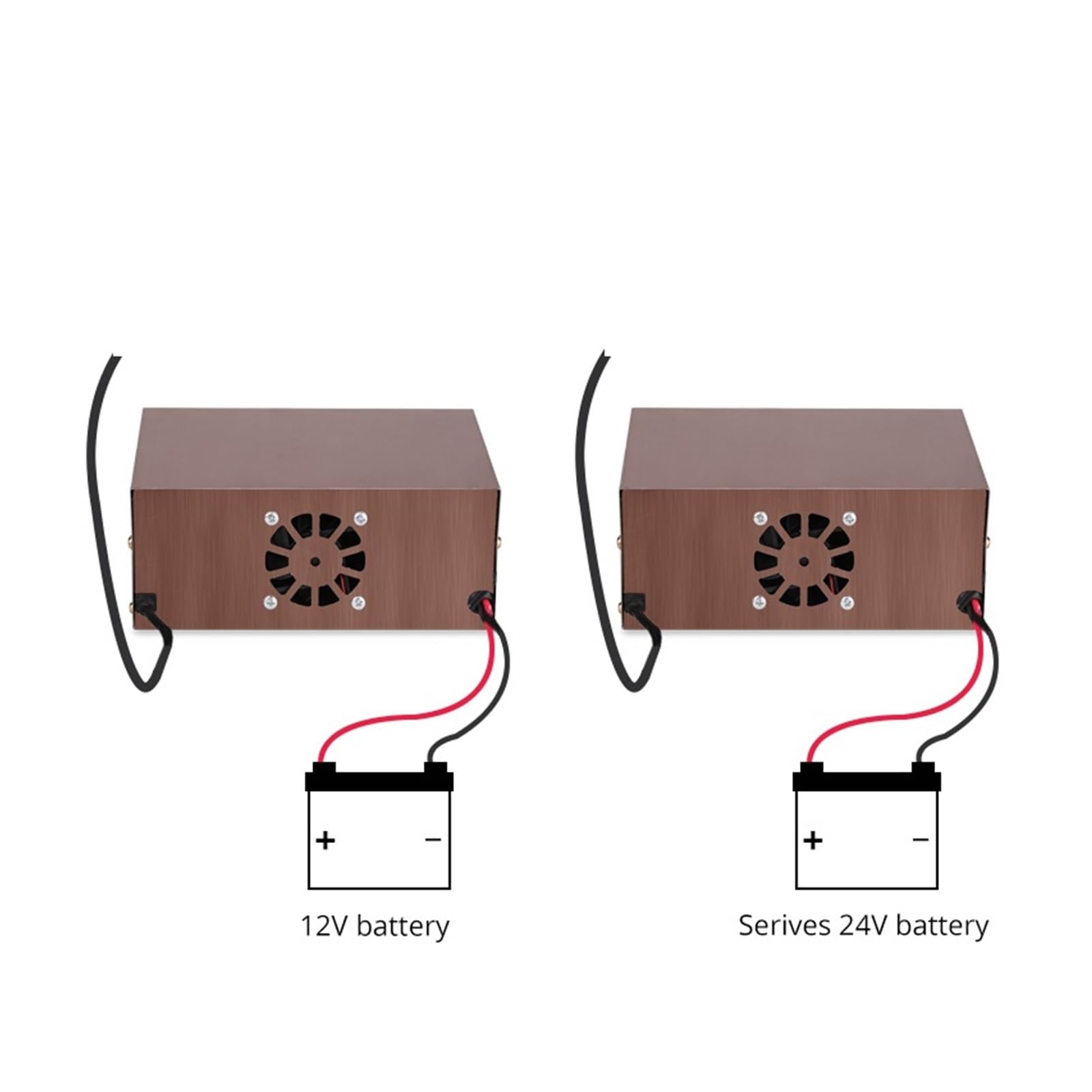 Ładowarka Samochodowa 12 V 24 400 W Pełni Automatyczna Szybkie Ładowanie Do Samochodu Precyzyjne łAdowanie