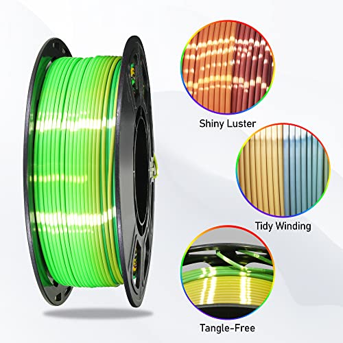 Image of 1.75mm Silk Rainbow PLA 4 Types Bundle, Fast Color Change, 1kg | 4 Different Types Silk Rainbow PLA, 250g /Spool, Total 1Kg 3D Print Filament
