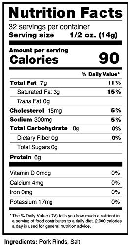 Pork Barrel Pork Rind Crumbs - 0 Carbs Breadcrumb Panko Alternative - Low Carb Keto Diet Pork Rind Breadcrumbs! Perfect For Ketogenic, Paleo, Sugar Free Diets