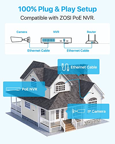 Image of ZOSI ZG182 4K PoE Add-on Camera with 2-Way Talk,Weatherproof IP Camera for Outdoor Indoor Power Over Ethernet Surveillance System,Only Work PoE NVR