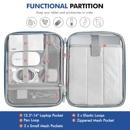 Image of MoKo 13-14 Inch Laptop Sleeve Bag Padded Protective Carry Case with Handle | Fits Mac Neo 13-inch A18 Pro, Mac Pro 14-inch M5 /M4 /M3 /M2 /M1 and Mac Air 13-inch M5 /M4 /M3 /M2 /M1, Apricot Flower