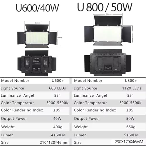 Image of Premium Pro LED 800 14 Inch LED Panel Light | Camera Flash | with Power Adaptor & Dimming Knobs with 7 Feet Adjustable Metal Tripod for Video Photo Studio Lighting