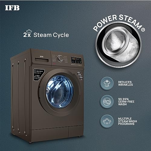 IFB 8 Kg 5 Star AI Powered Fully Automatic Front Load Washing Machine