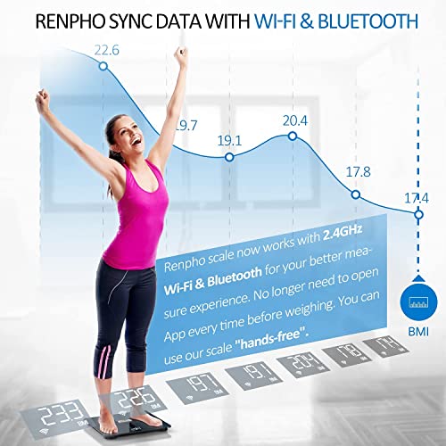 RENPHO-Premium-Wi-Fi-Bluetooth-Scale-Smart-Digital-Bathroom-Weight-BMI-Body-Fat-Scale-Tracks-13-Metrics-Wireless-Body-Composition-Analysis-Health-Monitor-with-ITO-Coating-Technology-Dark-Blue