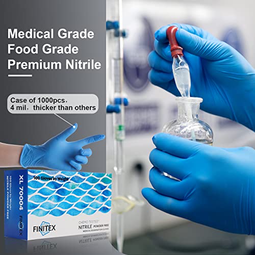 Image of FINITEX Nitrile Disposable Medical Exam Gloves 4mil 100PCS Food Glove