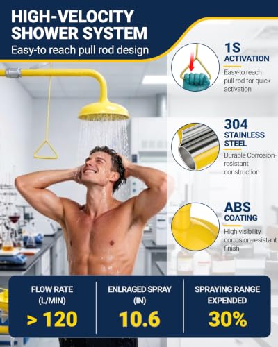 Image of 304 Stainless Steel Combination Emergency Eye Wash Shower Station, Industrial & Commercial Level with Emergency Sign, Safety Eyewash Stations OSHA Approved (ABS Enhanced)