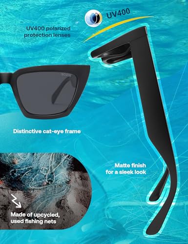 SOJOS Cat-Eye Sunglasses Recycled Fishing Net Frame Eco-Friendly UV400 Polarized Lenses,Atlantic Ocean4