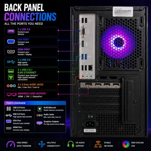 Image of Gaming Desktop Computer | Core i7 12th Generation | RTX 5060 8GB Graphics | 32GB RAM | 1TB NVMe SSD | Windows 11 Pro | RGB Gaming PC