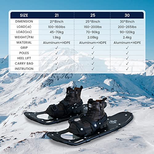 Funwater Light Weight Snowshoes 25" With Carrying Tote Bag And Snowshoes Poles,Easy To Wear Aluminum Alloy Snowshoes For Women Men Youth #TOP3