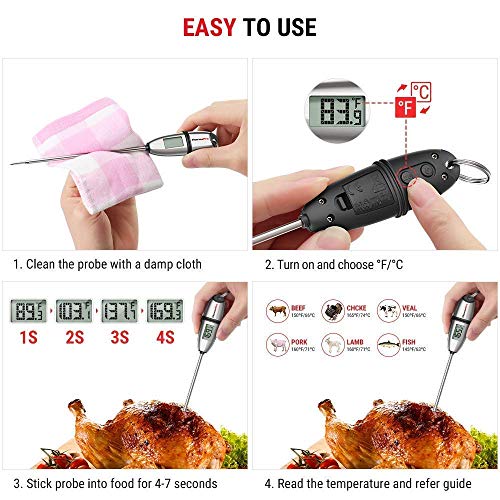 Thermopro Tp-02S Instant Read Meat Thermometer+Thermopro Tm01 Kitchen Timers For Cooking #TOP14