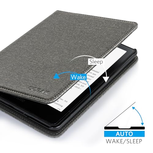 Image of CoBak Case for 6 inch E-Reader - PU Leather Smart Cover with Auto Sleep /Wake & Hand Strap, not Compatible with Kobo Clara,Gray