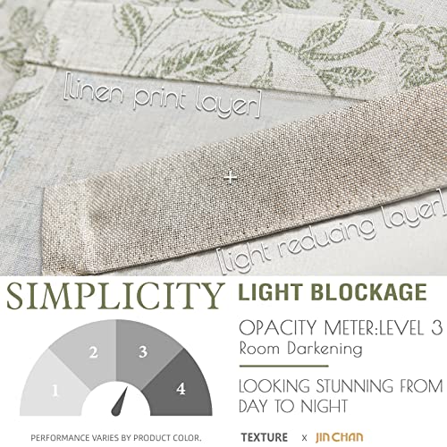 Jinchan Floral Valance Curtains Blackout Kitchen Valance For Windows Botanic Valance For Living Room 18 Inch Double Layer Farmhouse Window Valance Overlay Valance Rod Pocket 1 Panel Sage On Beige #TOP3