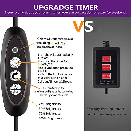Roleadro Led Grow Light Strips For Indoor Plants, Full Spectrum Auto On & Off T5 Grow Lamp With Timer/Extension Cables Plant Lights Bar 4 Dimmable Levels #TOP5