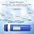 MewMore 400 GPD RO Membrane, 12"x3" Reverse Osmosis Membrane Filter Replacement Element for Under Sink RO Drinking Water Filter Purifier Filtration System, 1-Pack
