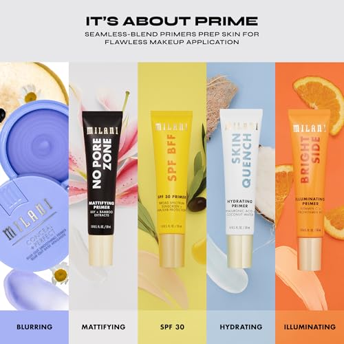 Milani Conceal + Perfect Blur Out Hydrating Primer, 0.74 oz — view 6