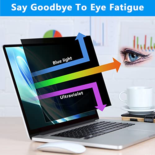 Image of Saco 15.6 inch Laptop Privacy Filter Screen Protector Compatible for 2023 Lenovo Legion 5 15ACH6H D3 15.6 Inch Laptop 82NL00APIN Screen Guard