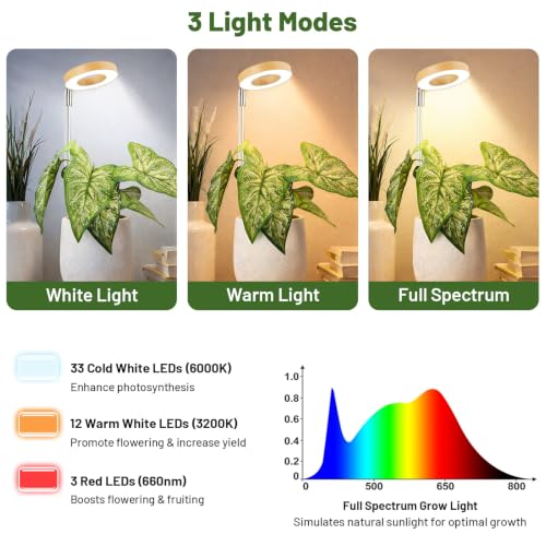 Image of LBW Grow Light for Indoor Plants, Full Spectrum Plant Light with Base, Height Adjustable Plant Grow Lamp with Auto Timer 6 /8 /12 /16H, 3 Colors,5 Dimmable Brightness, for Small Plants, Faux Bamboo Grain