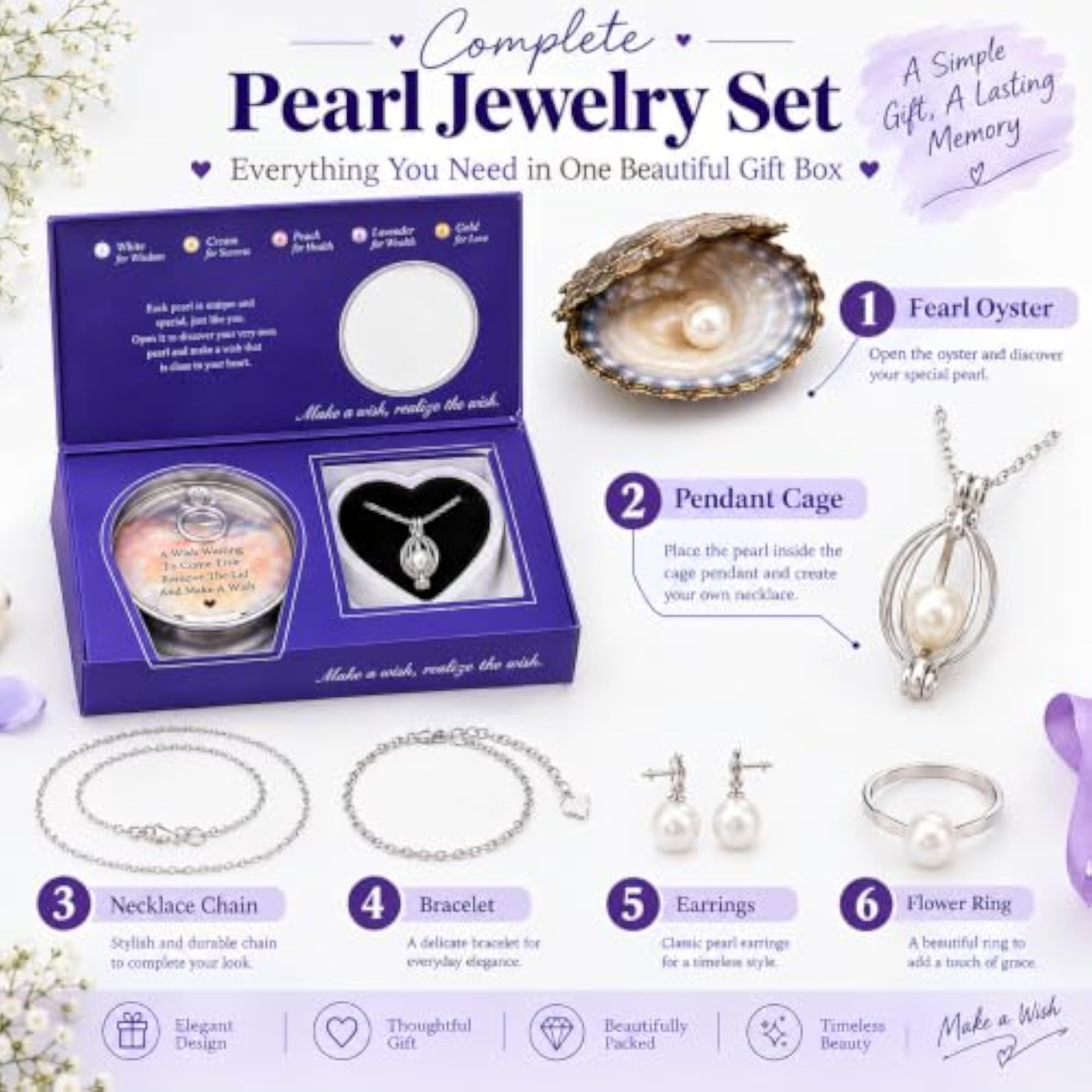 Wish Pearl DIY Necklace Kit with Cage Pendant