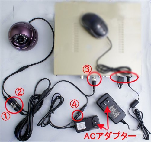 Amazon.co.jp: 「257」防犯カメラ用 BNC端子 映像/電源一体型 延長
