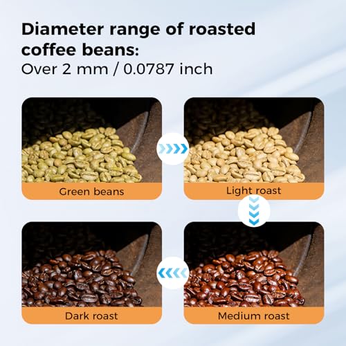 Industrial coffee roaster Probat