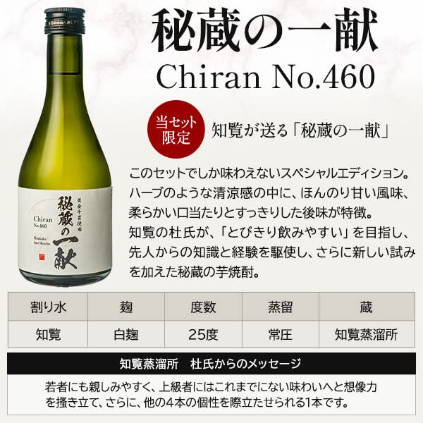 Amazon.co.jp: 本坊酒造 杜氏厳選 芋焼酎 飲み比べ 5本 セット 専用