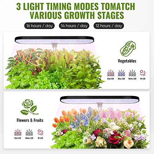 CYBSDF Hydroponics Growing System, 12 Pods Indoor Garden System with LED Full-Spectrum Plant Grow Light, Height Adjustable Indoor Herb Garden, Built-in Timer Function Herb Garden Kit Indoor Blue-5 - Image 4