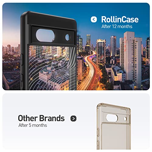 RollinCase Cover Opaca per Google Pixel 7a 5G 6,1