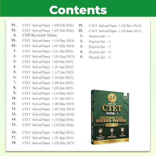 Image of PW CTET Paper 1 (Class 1 - 5) 24 Previous Year Solved Papers 2026-2011 | Includes CDP Revision Notes | 5 Practice Sets | 5 OMR Sheets | PYQ Questions | English Edition