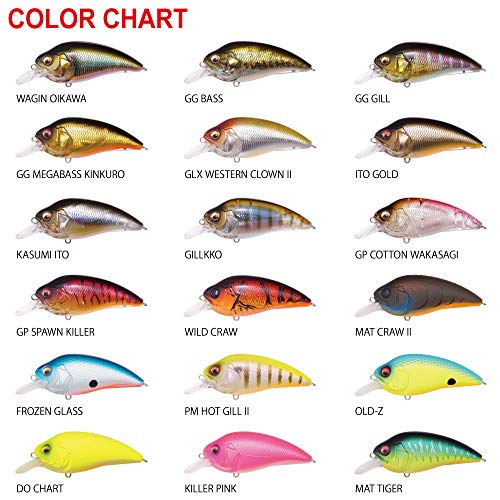 メガバス(Megabass) SUPER-Z(スーパー・ジー) Z1 和銀オイカワ 3枚目