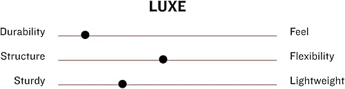 Miniatura 4 de Marucci - Guante de bateo Luxe grisnegro (MBGLUXE-GYBK-AXL)