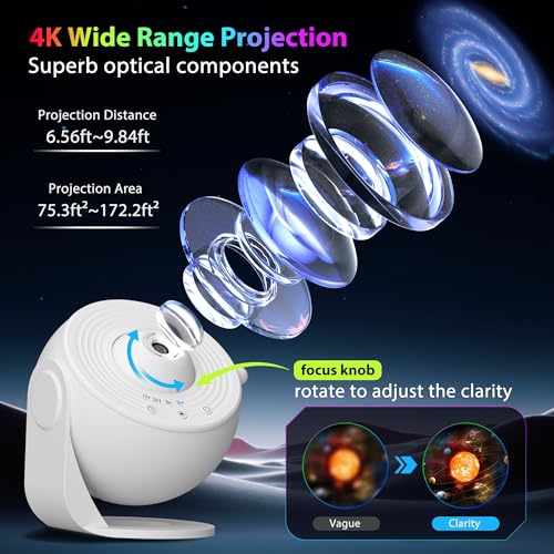 FlyEagle Galaxy Projector for Bedroom Review